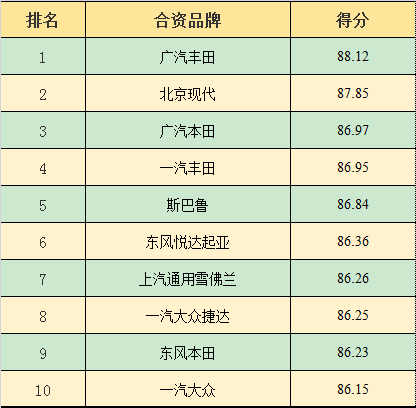 2020年卡思调查新闻发布会顺利召开 2020年卡思调查新闻发布会顺利召开