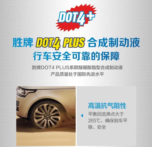 你上次换刹车油是什么时候?胜牌DOT4+请了解一下! 你上次换刹车油是什么时候?胜牌DOT4+请了解一下!