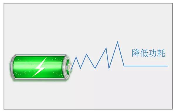 卡儿酷智能温控技术,让汽车应急电源更安全 卡儿酷智能温控技术,让汽车应急电源更安全