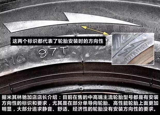轮胎符号都不懂,你不要说你懂车!!! 轮胎符号都不懂,你不要说你懂车!!!