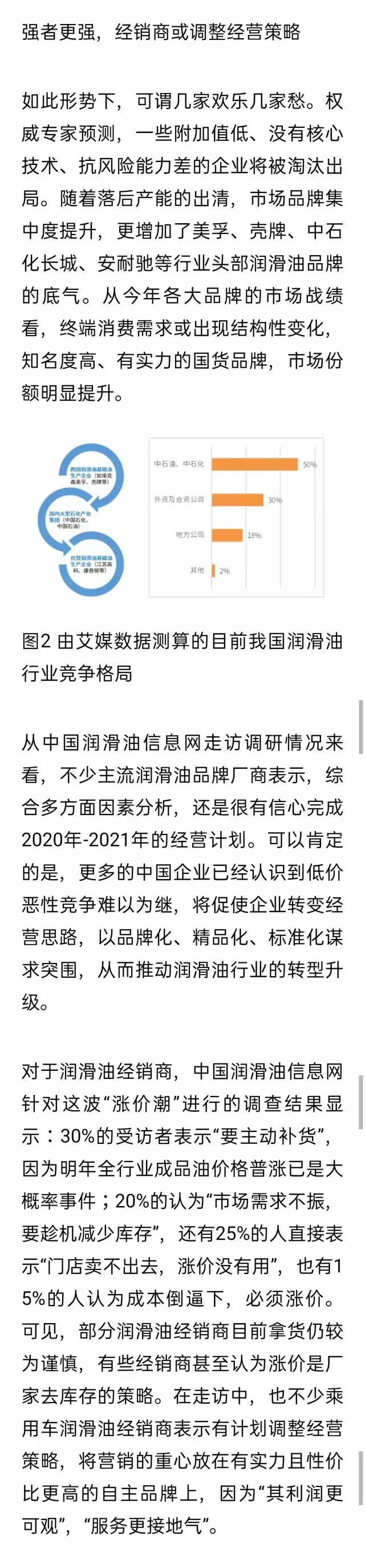从润滑油涨价潮看行业变局 从润滑油涨价潮看行业变局