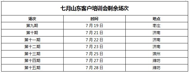 爱夫卡科技山东培训会火热进行中,最后7期不容错过 爱夫卡科技山东培训会火热进行中,最后7期不容错过