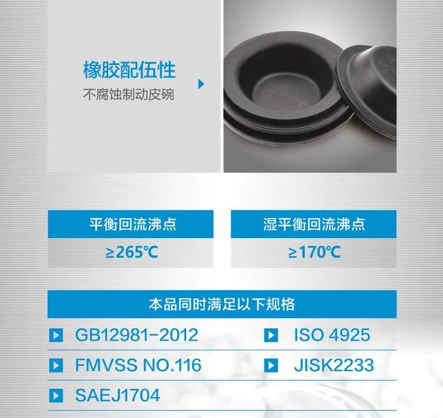 你上次换刹车油是什么时候?胜牌DOT4+请了解一下! 你上次换刹车油是什么时候?胜牌DOT4+请了解一下!