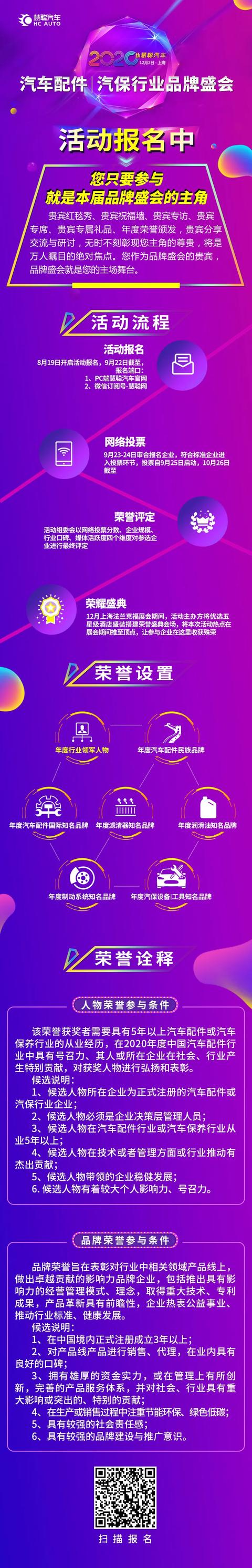 慧聪汽车2020年度汽车服务行业品牌盛会活动报名倒计时! 慧聪汽车2020年度汽车服务行业品牌盛会活动报名倒计时!