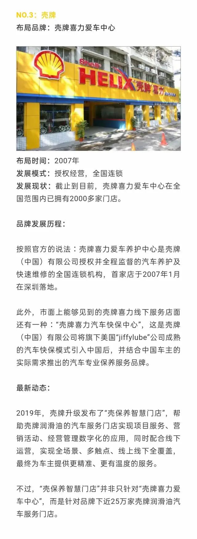 11家润滑油品牌入局汽修连锁，开出超7600家快修店，不只为了卖油？