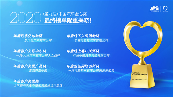 榜单揭晓 | 2020(第九届)中国汽车金心奖评选圆满落幕 榜单揭晓 | 2020(第九届)中国汽车金心奖评选圆满落幕