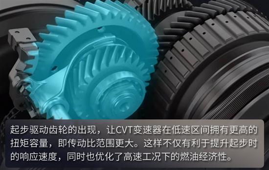 同样是CVT变速器 为何丰田奕泽的与众不同? 同样是CVT变速器 为何丰田奕泽的与众不同?