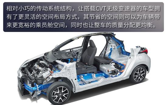 同样是CVT变速器 为何丰田奕泽的与众不同? 同样是CVT变速器 为何丰田奕泽的与众不同?