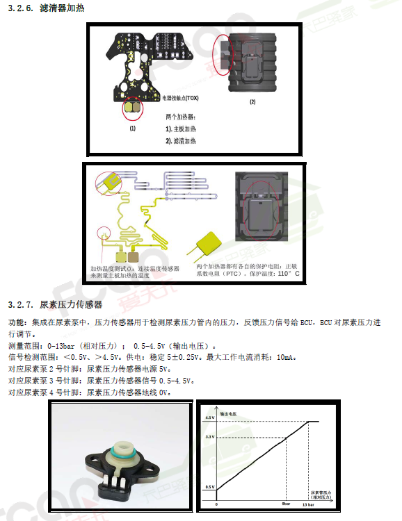 【新书发售】SCR后处理系统维修宝典(共2册)已发售,此书在手,还愁搞不定尿素泵? 【新书发售】SCR后处理系统维修宝典(共2册)已发售,此书在手,还愁搞不定尿素泵?