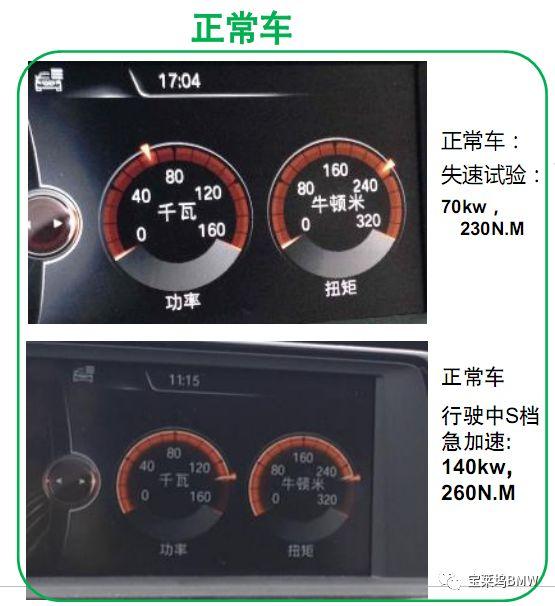 新车6000km,加速无力,无故障码,你怎么分析? 新车6000km,加速无力,无故障码,你怎么分析?