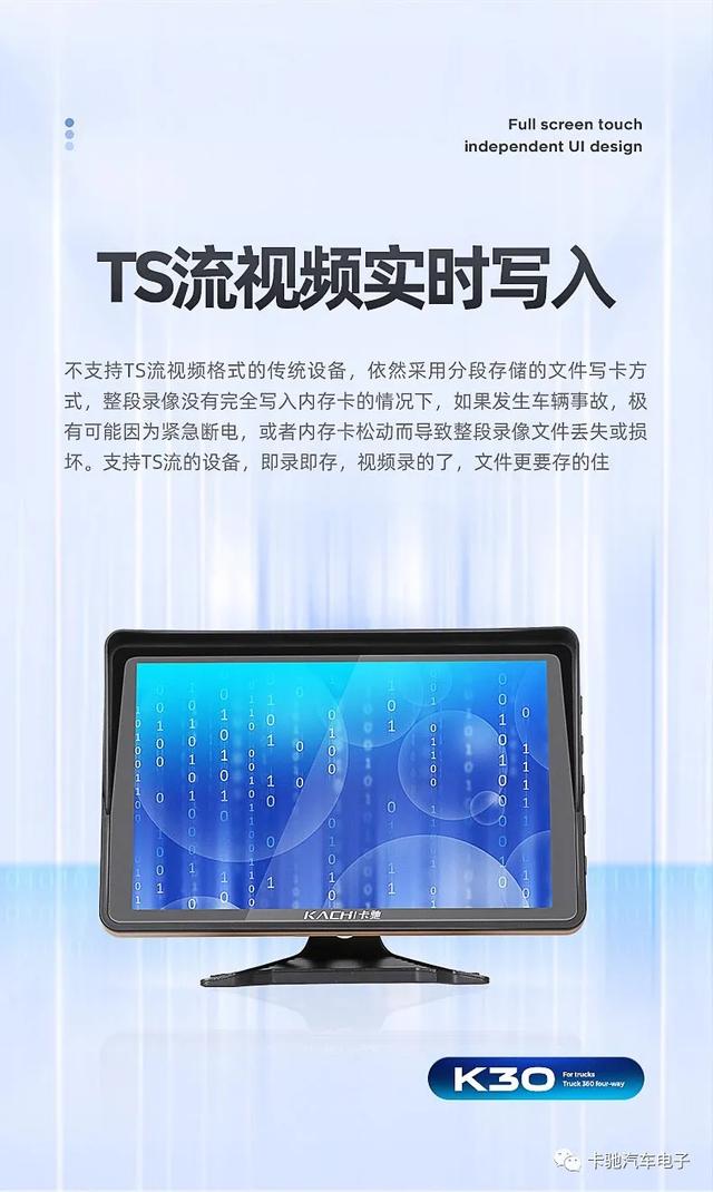创新不止一点,领先不止一面,卡驰K30货车四路全景监控一体机,新款来袭! 创新不止一点,领先不止一面,卡驰K30货车四路全景监控一体机,新款来袭!