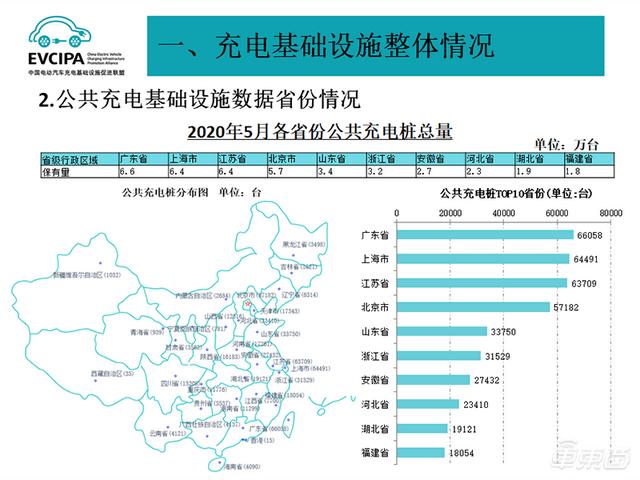 中汽协:5月汽车销量增速由负转正 同比增长14.5%达219.4万辆 中汽协:5月汽车销量增速由负转正 同比增长14.5%达219.4万辆