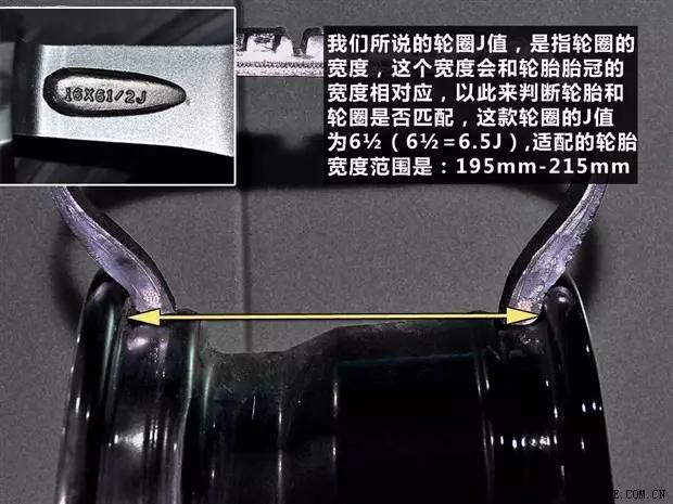 轮胎符号都不懂,你不要说你懂车!!! 轮胎符号都不懂,你不要说你懂车!!!