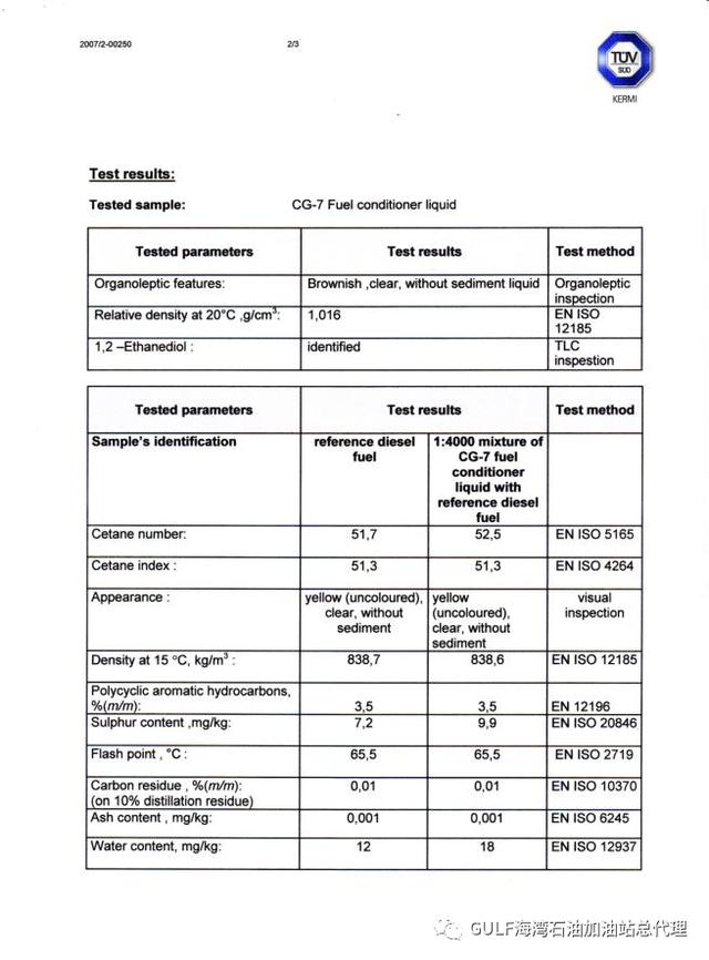 GPLUS高性能燃油助力油站业绩飞增 GPLUS高性能燃油助力油站业绩飞增