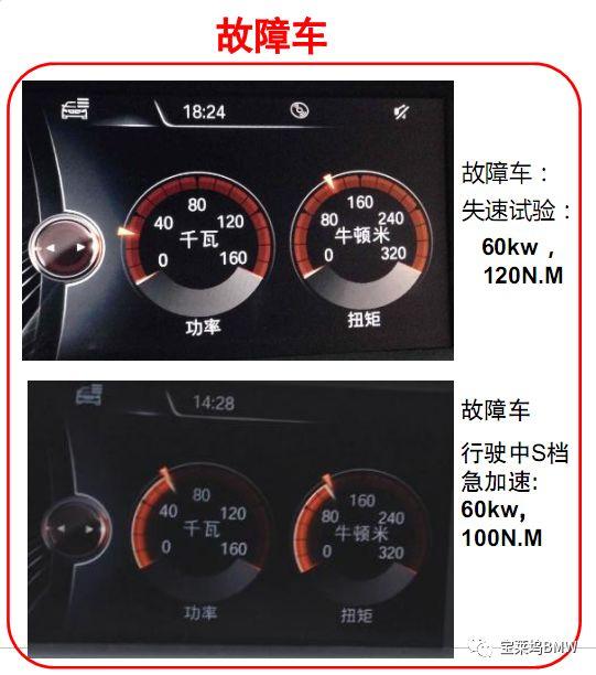 新车6000km,加速无力,无故障码,你怎么分析? 新车6000km,加速无力,无故障码,你怎么分析?