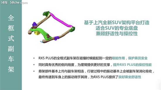 深藏不露 荣威RX5 PLUS底盘技术深度解析 深藏不露 荣威RX5 PLUS底盘技术深度解析