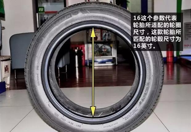 轮胎符号都不懂,你不要说你懂车!!! 轮胎符号都不懂,你不要说你懂车!!!