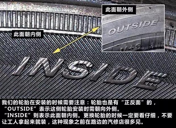轮胎符号都不懂,你不要说你懂车!!! 轮胎符号都不懂,你不要说你懂车!!!