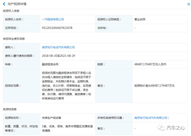 10亿美金的教训,复盘拜腾造车得失 10亿美金的教训,复盘拜腾造车得失