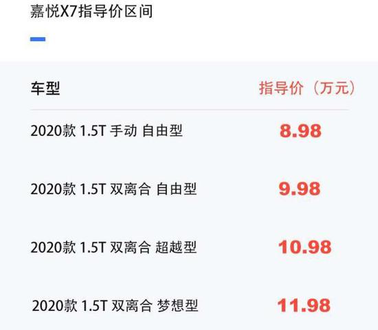 江淮嘉悦X7底盘解析 舒适与操控兼顾 江淮嘉悦X7底盘解析 舒适与操控兼顾