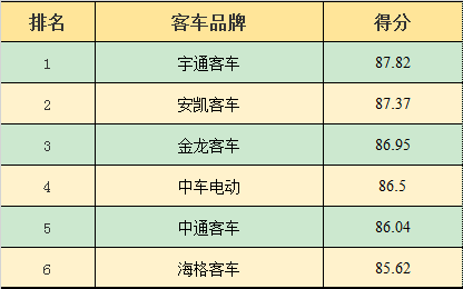 2020年卡思调查新闻发布会顺利召开 2020年卡思调查新闻发布会顺利召开