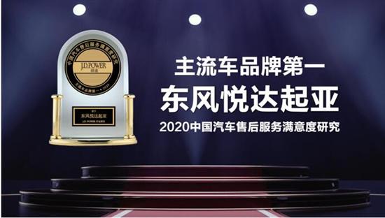 东风悦达起亚销量达26484台 同比增长8.1% 东风悦达起亚销量达26484台 同比增长8.1%