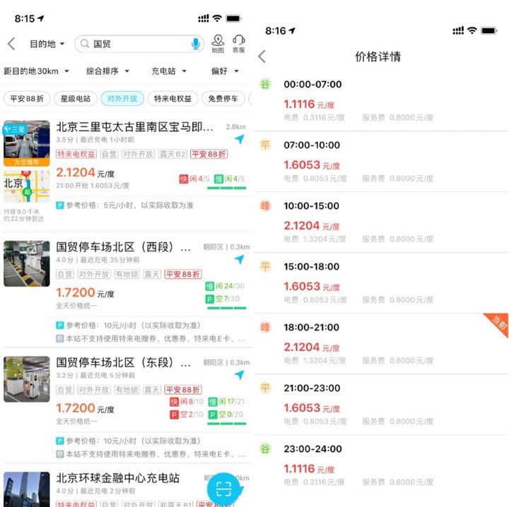 万亿充电桩难掘金:巨头入场能解盈利难题吗? 万亿充电桩难掘金:巨头入场能解盈利难题吗?