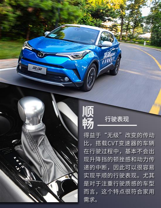 同样是CVT变速器 为何丰田奕泽的与众不同? 同样是CVT变速器 为何丰田奕泽的与众不同?