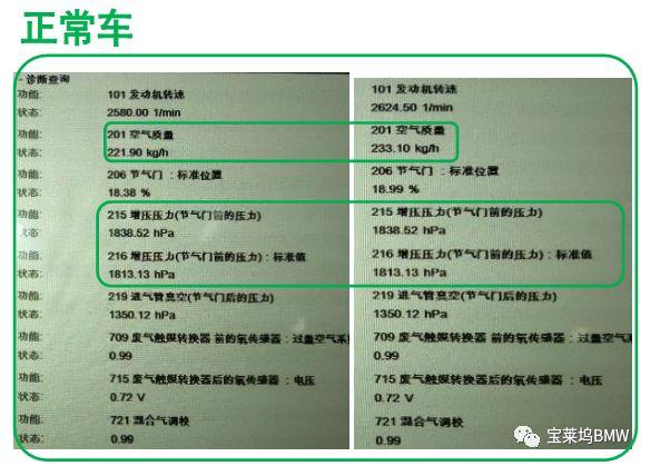 新车6000km,加速无力,无故障码,你怎么分析? 新车6000km,加速无力,无故障码,你怎么分析?