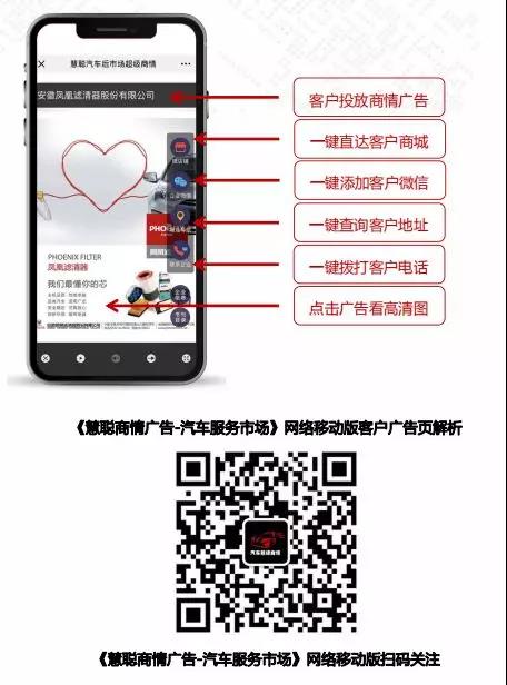 听说慧聪汽车又要出《商情广告》是真的吗? 听说慧聪汽车又要出《商情广告》是真的吗?