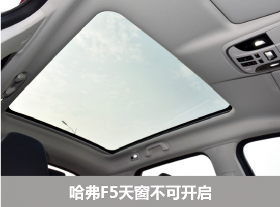 10万级紧凑SUV 长安新CS55VS哈弗F5谁更优 10万级紧凑SUV 长安新CS55VS哈弗F5谁更优