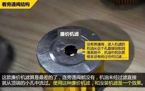 拆解机油滤芯 分辨优质和劣质产品区别 拆解机油滤芯 分辨优质和劣质产品区别