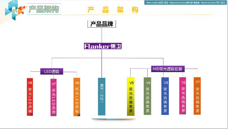 同一个NHK,同一个梦想——2019NHK(中国)盛典 同一个NHK,同一个梦想——2019NHK(中国)盛典