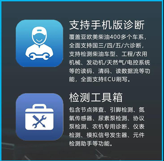 F7S-D PRO+商用车诊断仪 ,不容错过的全功能性能王! F7S-D PRO+商用车诊断仪 ,不容错过的全功能性能王!