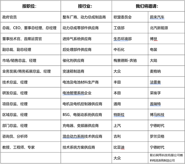 2021第九届中国国际汽车动力总成峰会即将亮相上海 2021第九届中国国际汽车动力总成峰会即将亮相上海