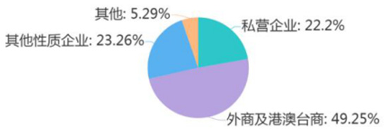 面对博世们的咄咄逼人 中国供应链的未来在哪里? 面对博世们的咄咄逼人 中国供应链的未来在哪里?