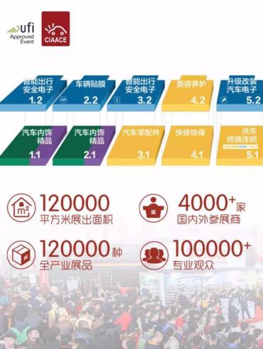从“苦逼”到“牛逼”,汽保人炼成记 从“苦逼”到“牛逼”,汽保人炼成记