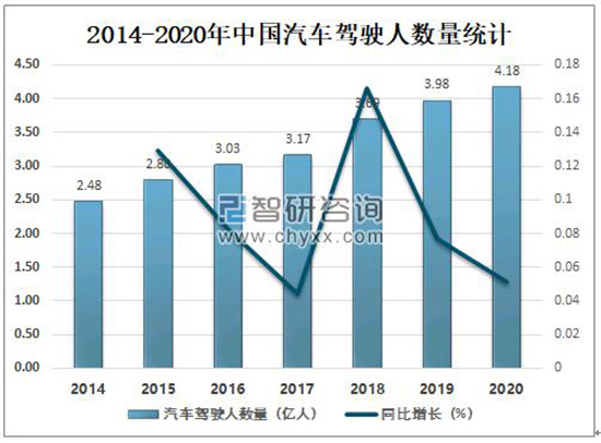 满大街都是汽车,为什么汽修厂的生意经却越来越难念? 满大街都是汽车,为什么汽修厂的生意经却越来越难念?