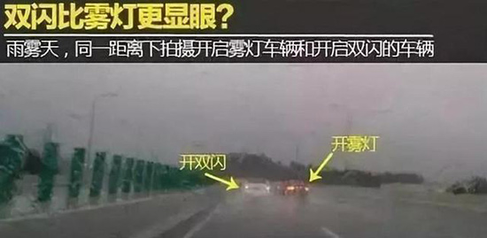 普通人的汽车基础知识有多差? 普通人的汽车基础知识有多差?
