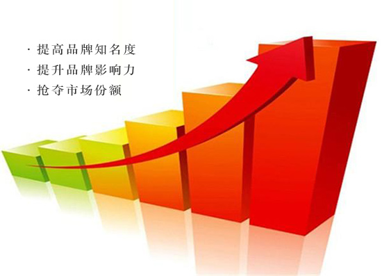 企业如何在品牌化产品和流量化产品之间选择? 企业如何在品牌化产品和流量化产品之间选择?