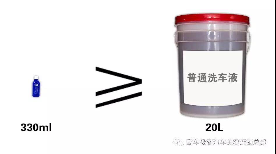 洗车革命—洗车液进入精油时代 洗车革命—洗车液进入精油时代