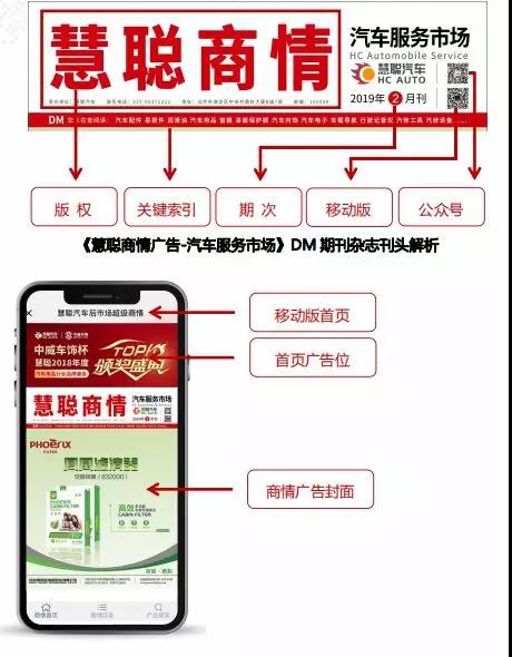 听说慧聪汽车又要出《商情广告》是真的吗? 听说慧聪汽车又要出《商情广告》是真的吗?