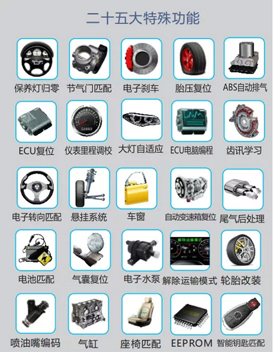 爱夫卡E8-W智能诊断+胎压检测仪,诊断包含198个车型品牌! 爱夫卡E8-W智能诊断+胎压检测仪,诊断包含198个车型品牌!
