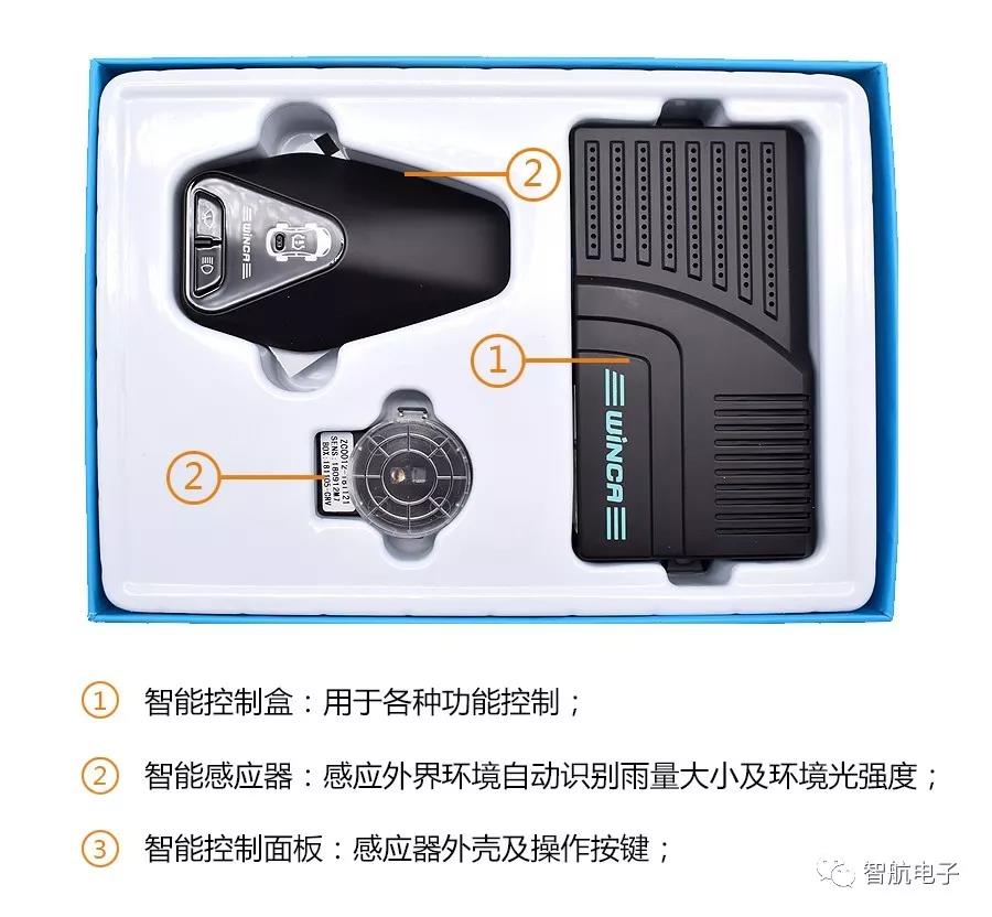 智能出行新革命—智航电子智能感应器解析 智能出行新革命—智航电子智能感应器解析