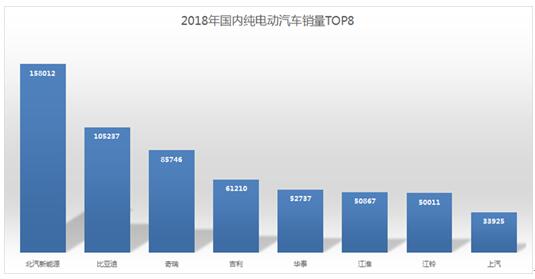 北汽新能源EX5出征海拉尔 挑战-40℃极寒 北汽新能源EX5出征海拉尔 挑战-40℃极寒