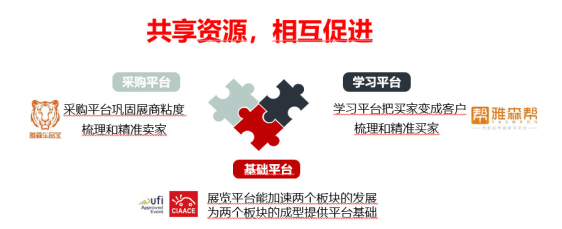 汽车后市场淘汰与重构的方向,有的意想不到 汽车后市场淘汰与重构的方向,有的意想不到