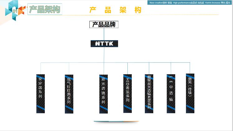 同一个NHK,同一个梦想——2019NHK(中国)盛典 同一个NHK,同一个梦想——2019NHK(中国)盛典