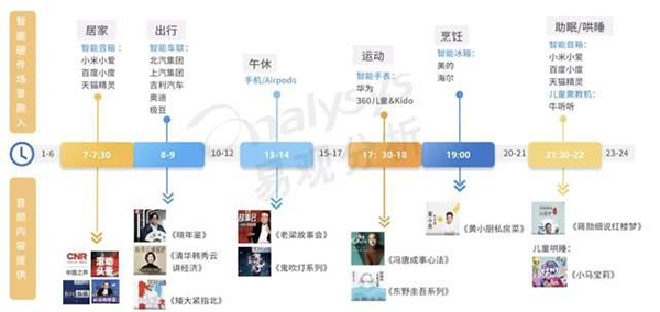 车载音频声音的生意,蔓延到“汽车上” 车载音频声音的生意,蔓延到“汽车上”