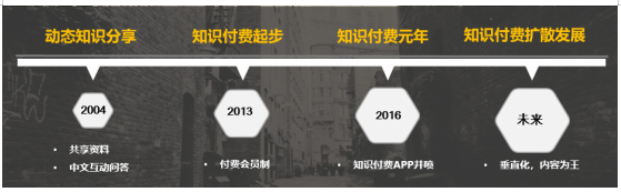 汽车后市场淘汰与重构的方向,有的意想不到 汽车后市场淘汰与重构的方向,有的意想不到
