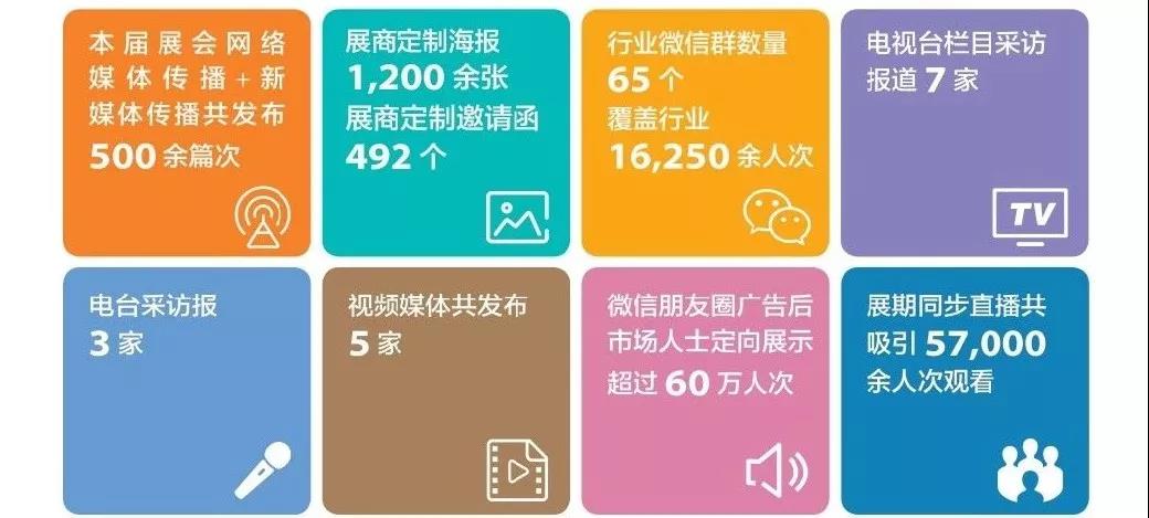官宣 | CIAAF 2019,我们想给你一个大大的wow!!! 官宣 | CIAAF 2019,我们想给你一个大大的wow!!!